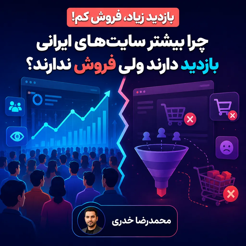 چرا بیشتر سایتهای ایرانی بازدید دارند ولی فروش ندارند؟ 1 بازدید سایت